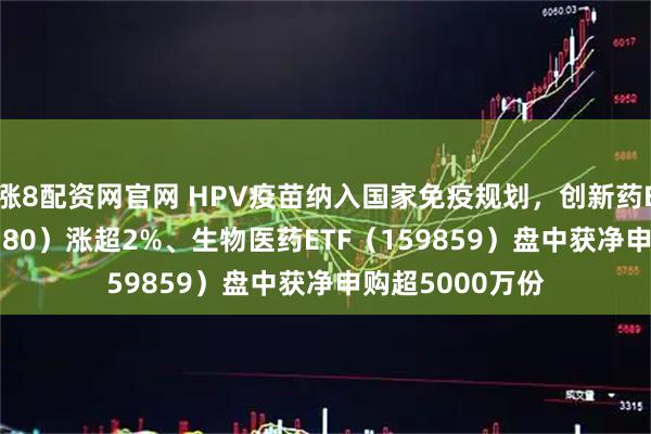 涨8配资网官网 HPV疫苗纳入国家免疫规划，创新药ETF天弘（517380）涨超2%、生物医药ETF（159859）盘中获净申购超5000万份
