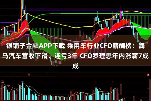 银铺子金融APP下载 乘用车行业CFO薪酬榜：海马汽车营收下滑、连亏3年 CFO罗理想年内涨薪7成